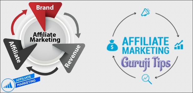 Affiliate Marketing for Beginners