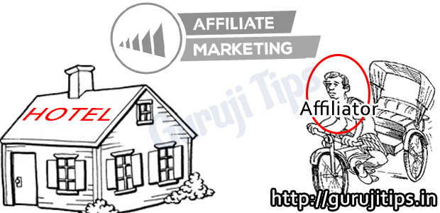 how to make affiliate marketing work in hindi