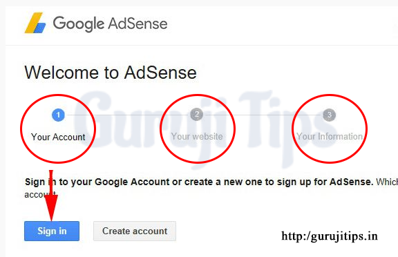 Google Adsense Account Create Step One