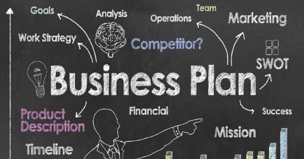 business plan pdf